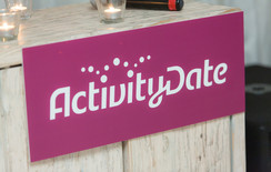 Activity Date